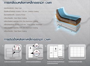 cmr-new-leaflet_all-profile_resize_tcs_page-8