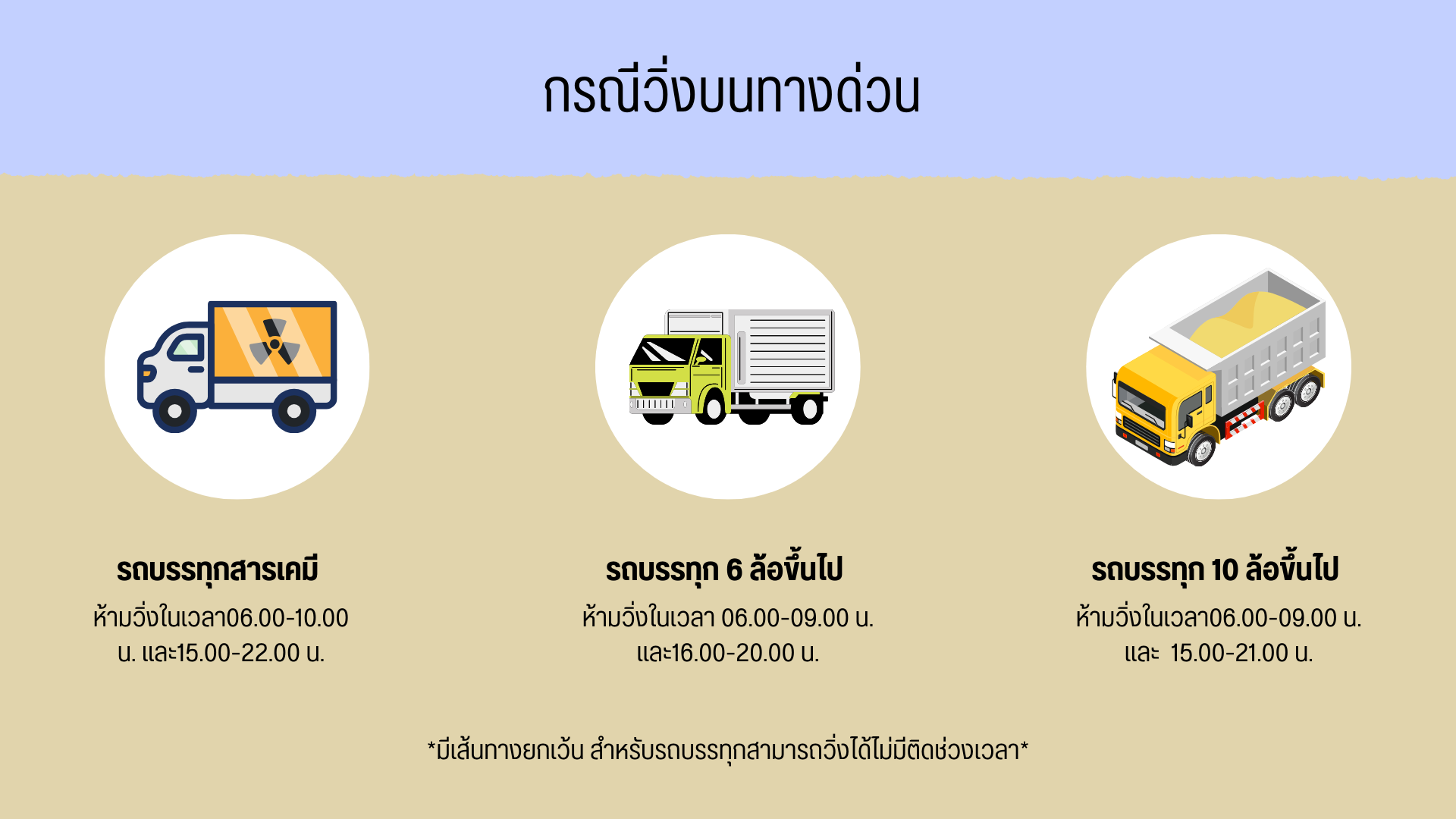 ขนส่งปลอดภัย ไร้ค่าปรับ (1)