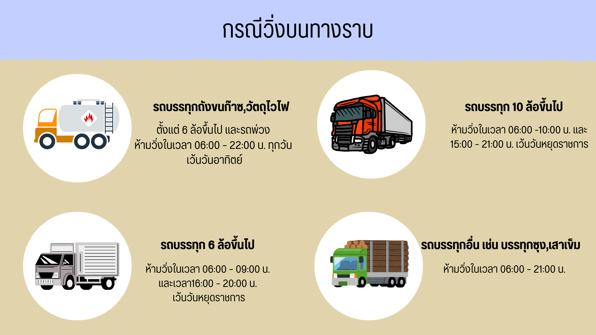 ขนส่งปลอดภัย ไร้ค่าปรับ