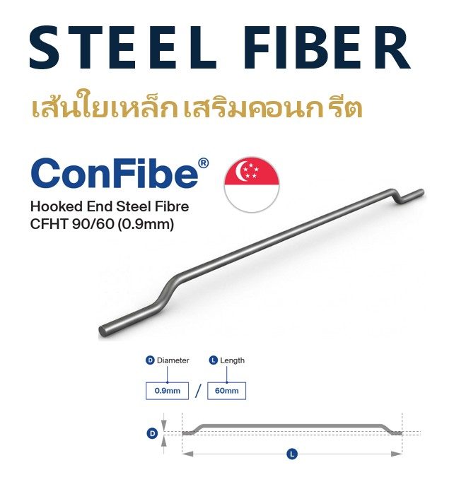 “ทำไมโครงการต้องใช้ Steel Fiber?”